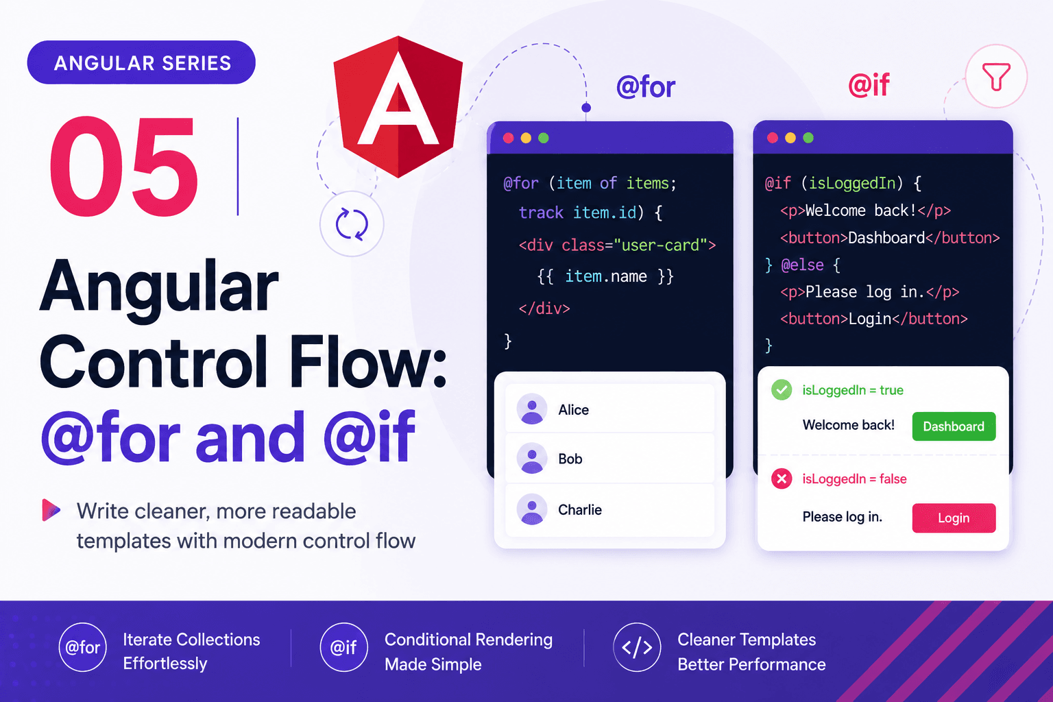 Angular Series - 05 - Angular Control Flow: `@for` and `@if`