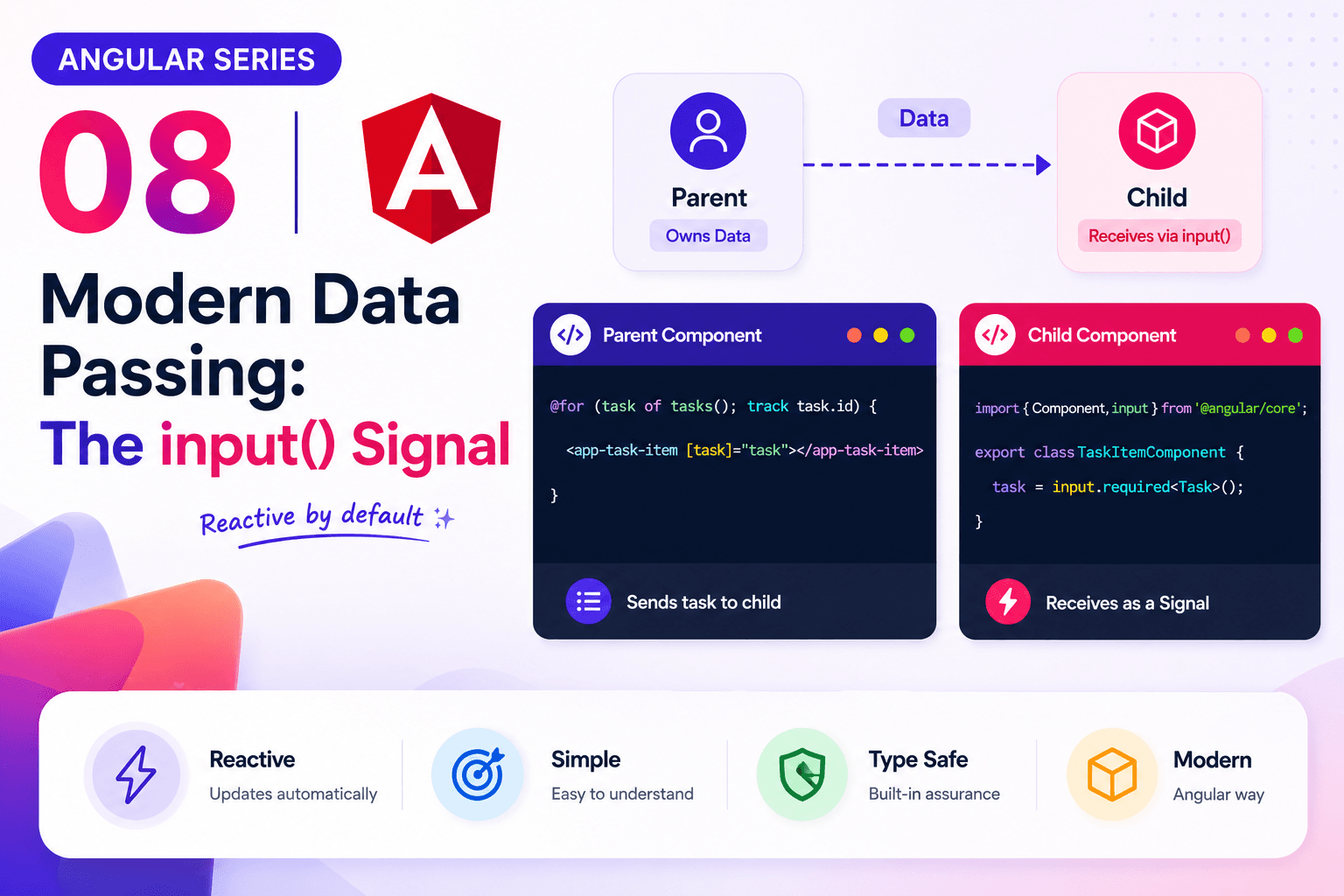 Angular Series - 08 - Modern Data Passing: The `input()` Signal